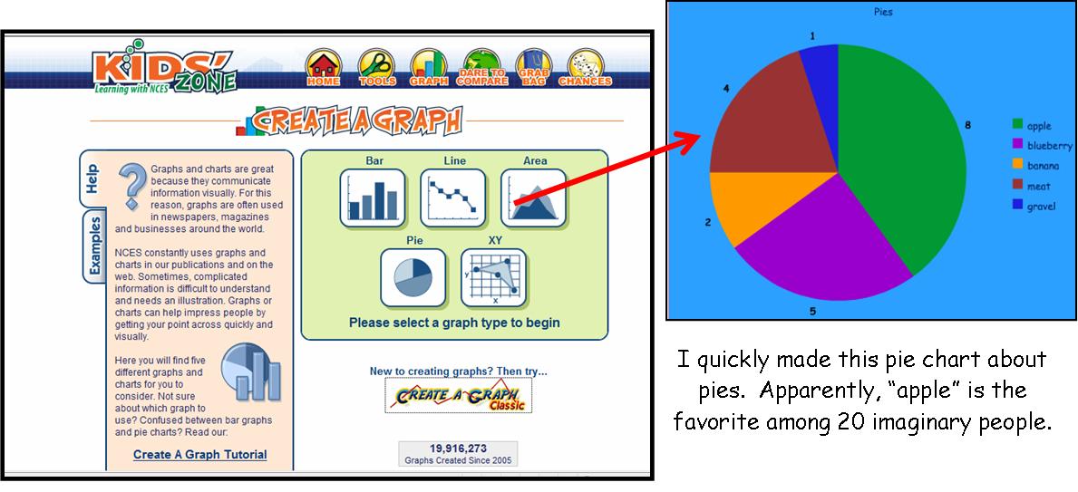 Graphs Graphs